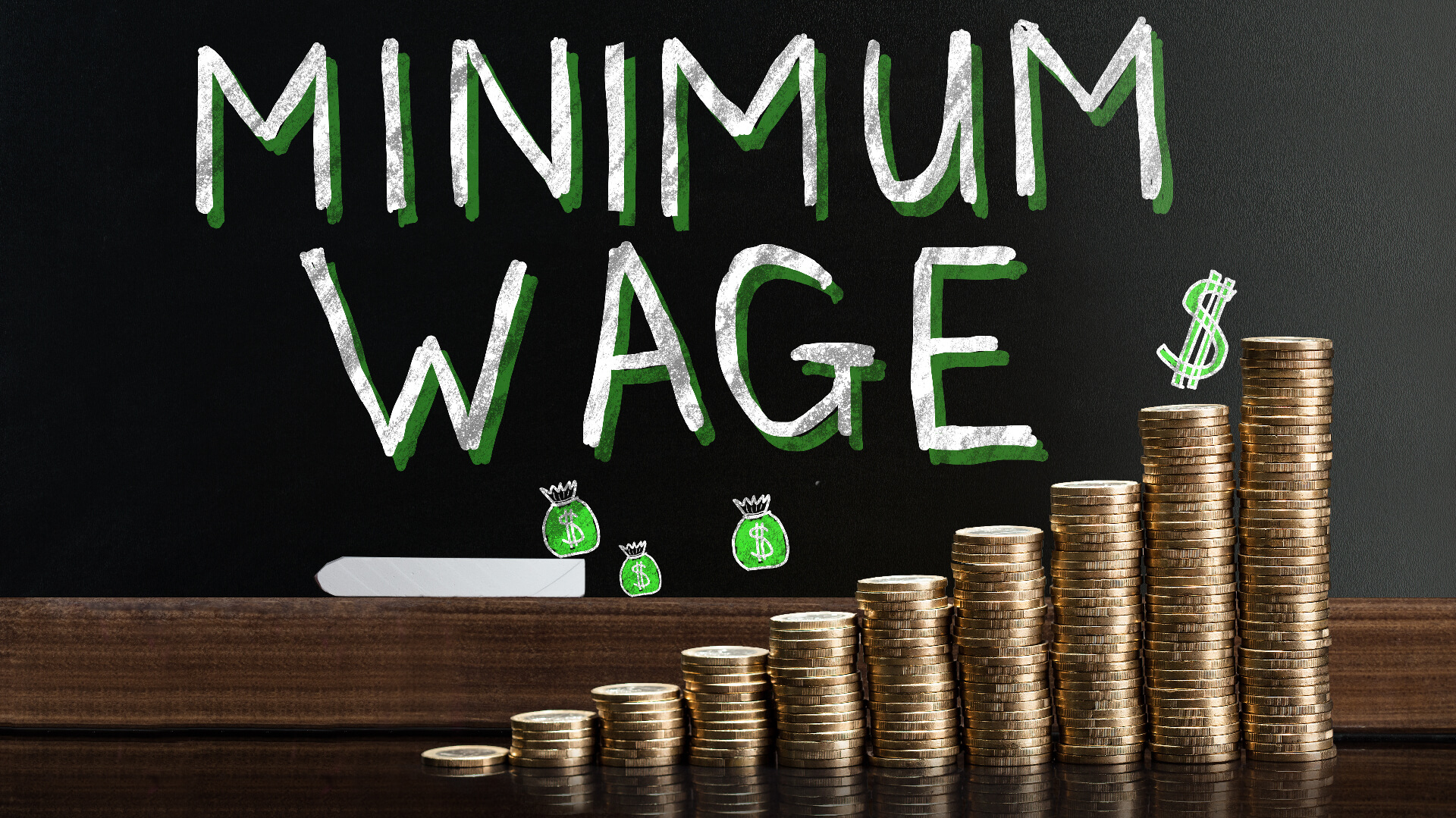 How minimum wage laws harm and exclude Learn Liberty